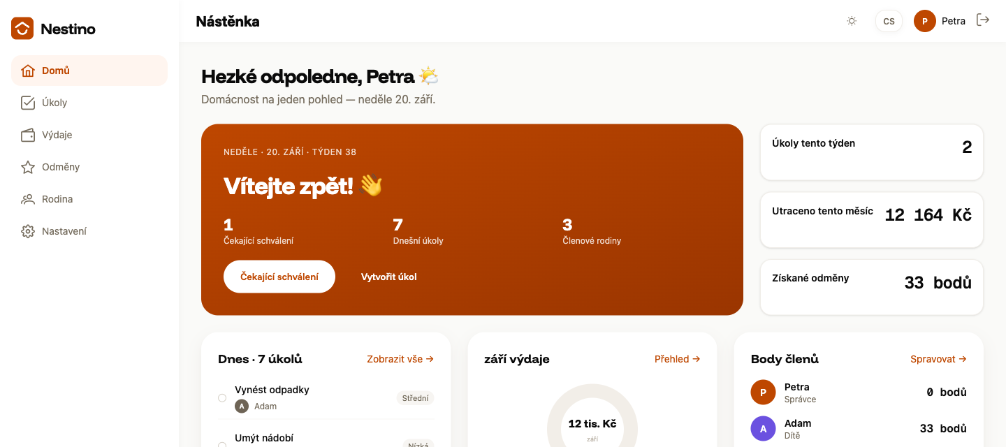 Nástěnka Nestina: uvítací karta s dnešními úkoly, útrata za měsíc, body členů rodiny a seznam dnešních úkolů.