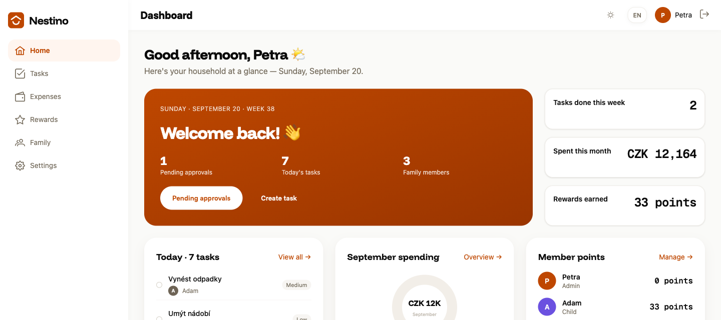 The Nestino dashboard: a welcome card with today’s tasks, the month’s spending, each member’s points and today’s task list.