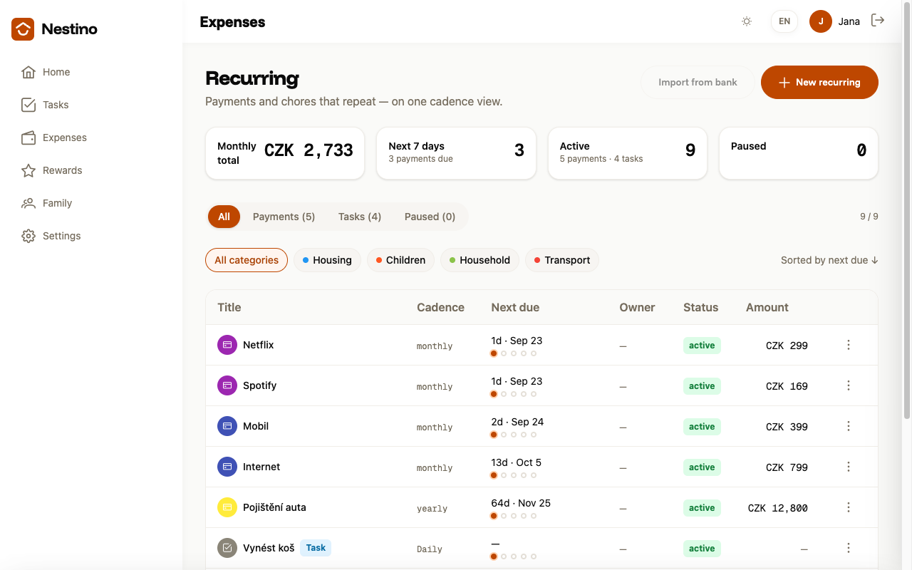 Overview of recurring payments and tasks with the Monthly total, Next 7 days, Active and Paused cards