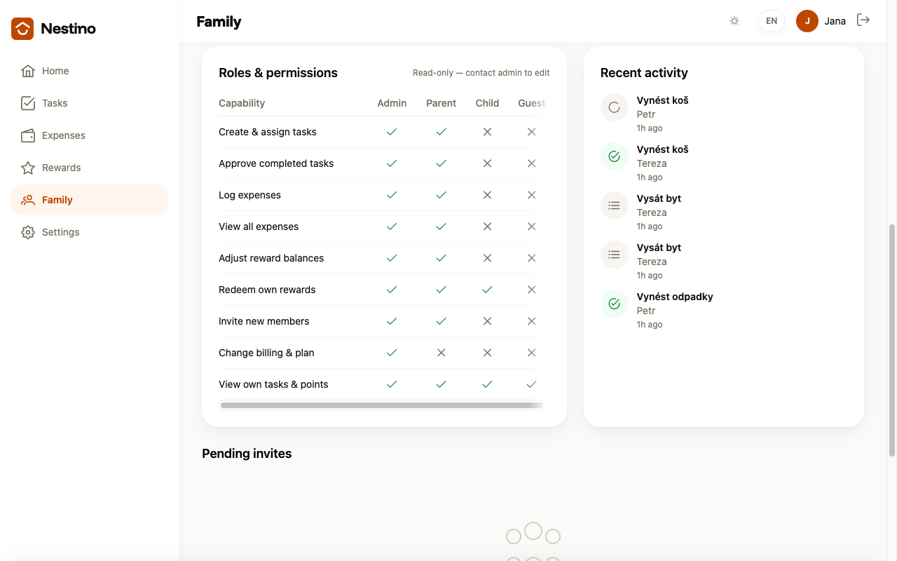 The Roles & permissions card on the Family page with columns for Admin, Parent, Child and Guest