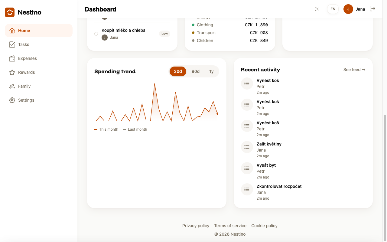 Bottom of the dashboard with the Spending trend chart and Recent activity