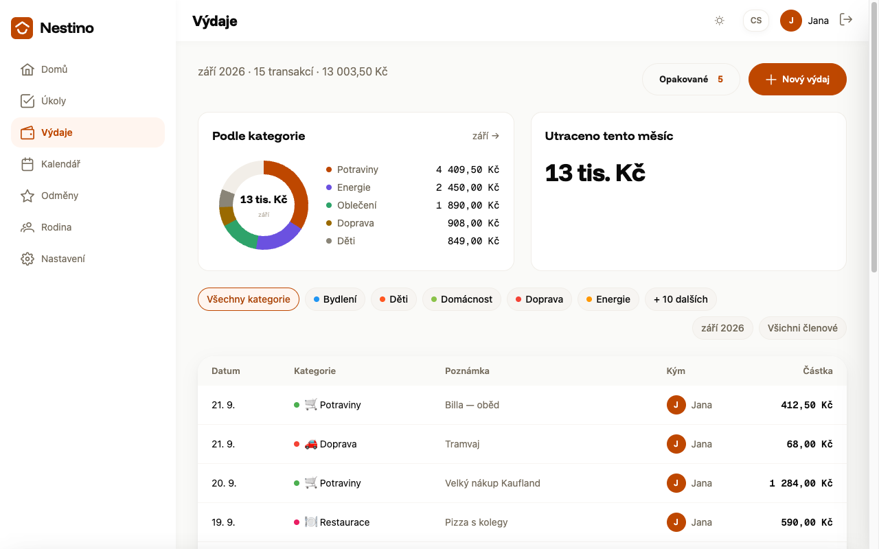 Přehled výdajů s koláčovým grafem podle kategorií, dlaždicí Utraceno tento měsíc a tabulkou výdajů